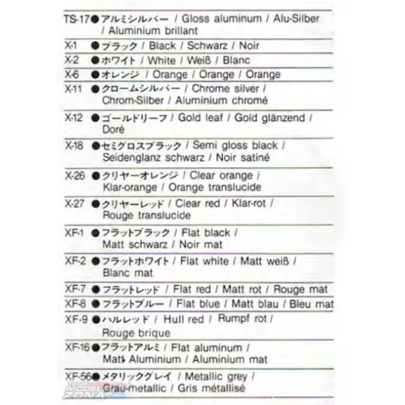 Tamiya Porsche 959 - makett