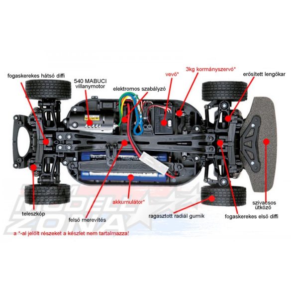 Tamiya - 1:10 RC Subaru Impreza WRX 2004 (TT-01E)m építőkészlet