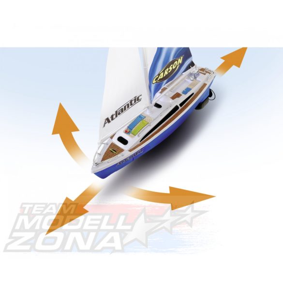 RC- Sailboat Atlantic 2.4GHz 100% RTR