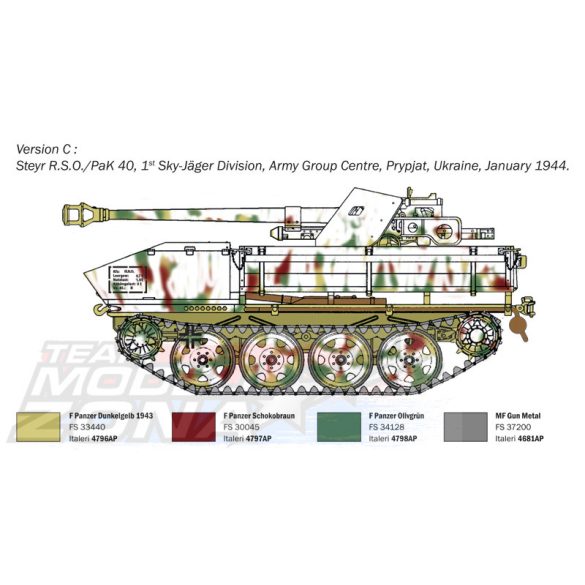 Italeri 1:35 RSO / PAK 40 makett