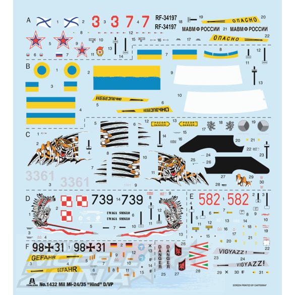 Italeri 1:72 Mil Mi-24/Mi-35 Hind makett