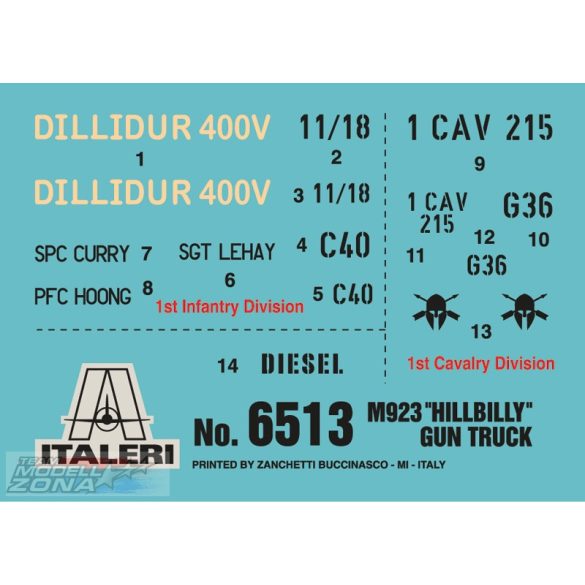 Italeri - 1:35 M923 Hillbilly Gun Truck - makett