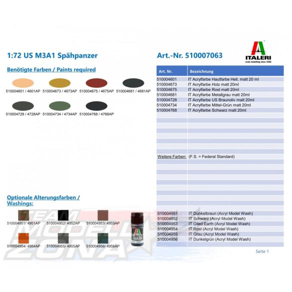 Italeri 1:72 US M3A1 Spähpanzer makett