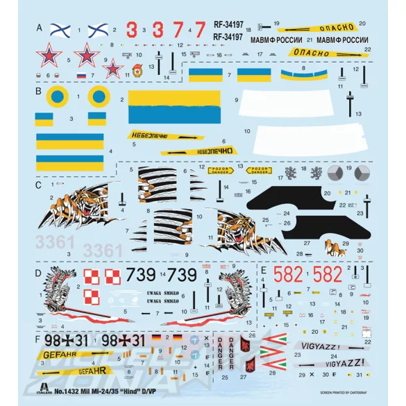 Italeri 1:72 JAS-39D Gripen Twin Seater makett