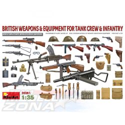 MiniArt 1:35 Brit. Infantry Weapons & Equipment makett