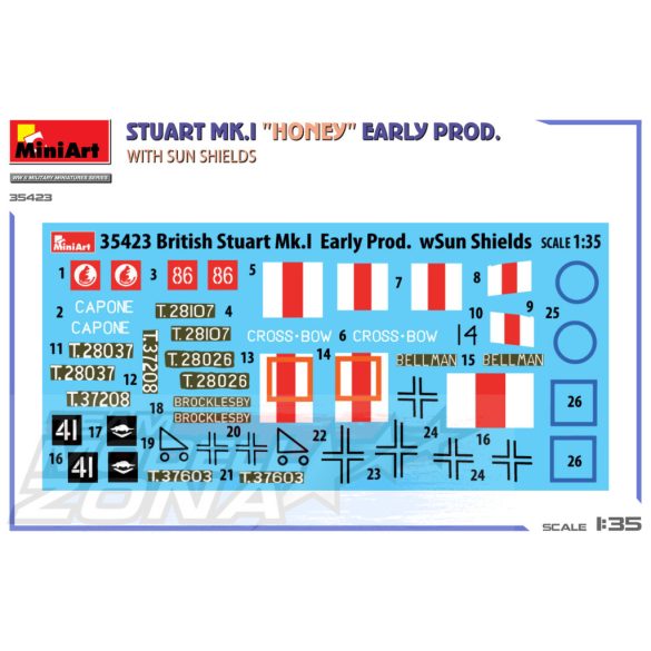 MIniArt Stuart Mk.I “Honey” Early Prod. w/Sun Shields makett