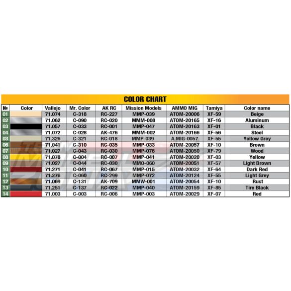 MiniArt 1:48 Junkers F13 m.Winter Ski.Early Pro. makett